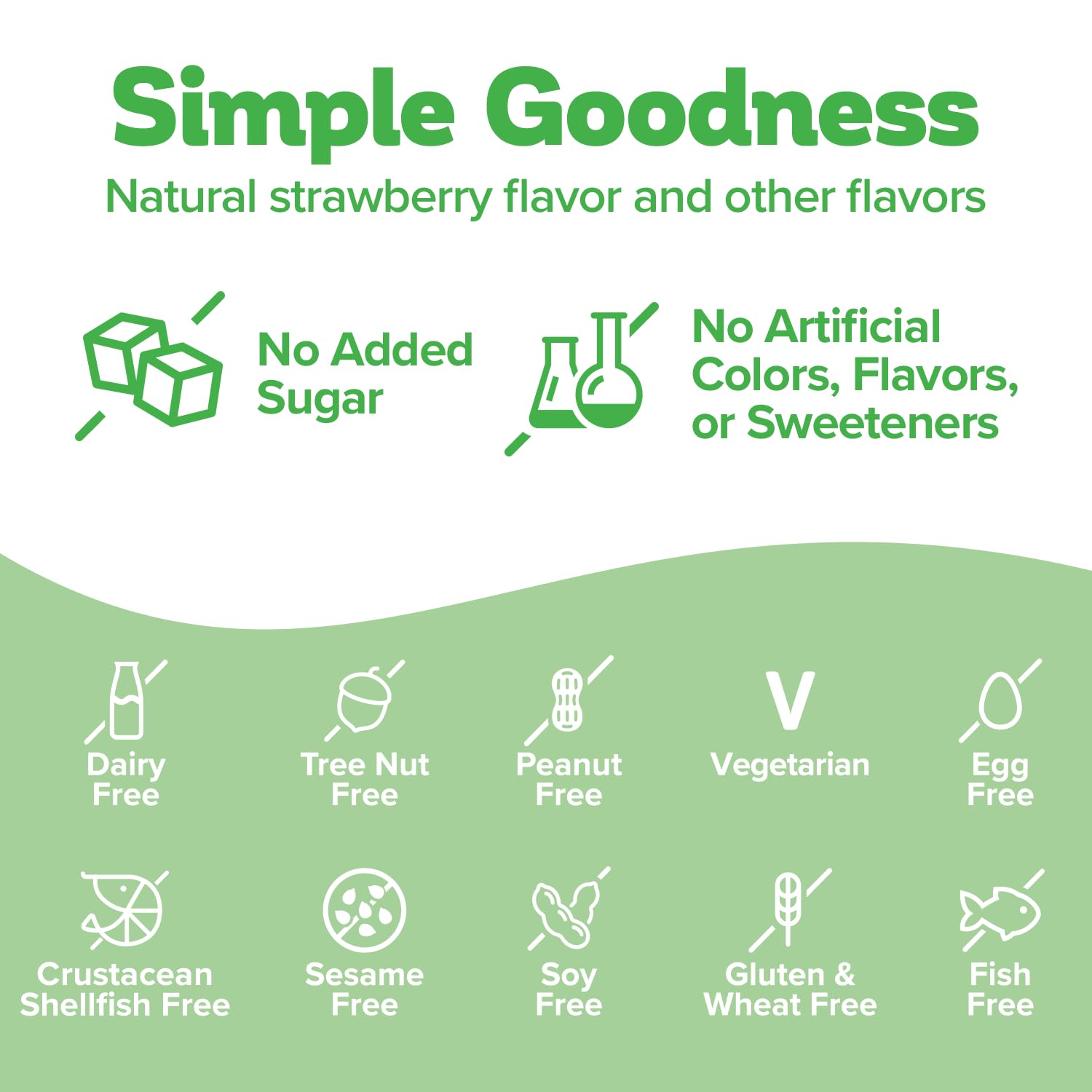 Biostime gummies are free from top 9 allergens for safer snacking