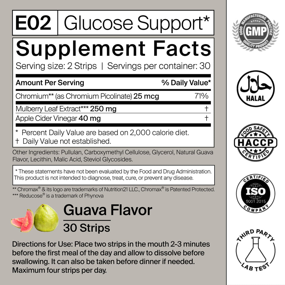 BIOSTRIPS Glucose Support before-meal-use scenario for discreet intake.