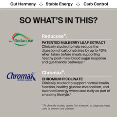 BIOSTRIPS Glucose Support chromium graphic highlights mineral support for metabolism.