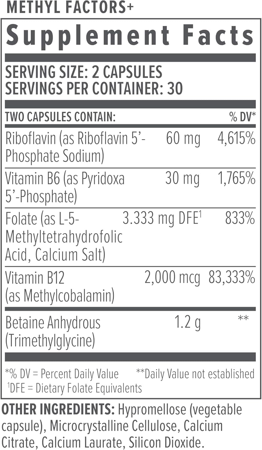 Biote NutraPack ingredient map highlighting key nutrients.