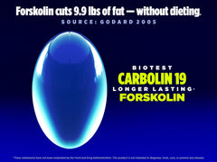 Biotest Carbolin-19 label detail showing 40mg potency and longer-lasting release.