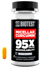 Biotest Micellar Curcumin bottle front for daily supplementation