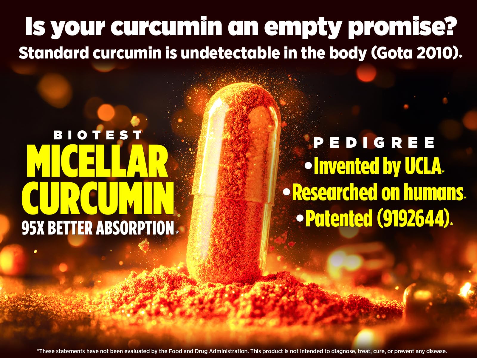 Biotest Micellar Curcumin capsules arranged for daily use