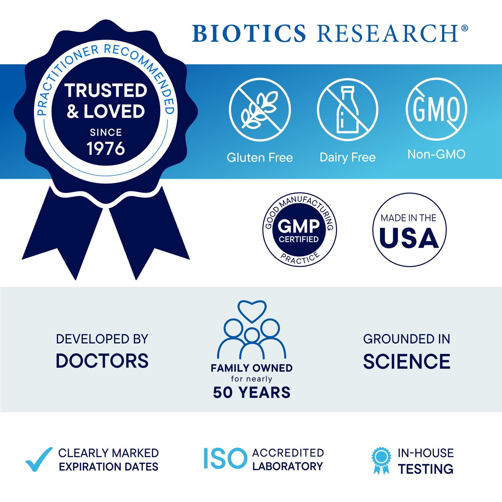 Biotics Research ADP oregano tablet on white background