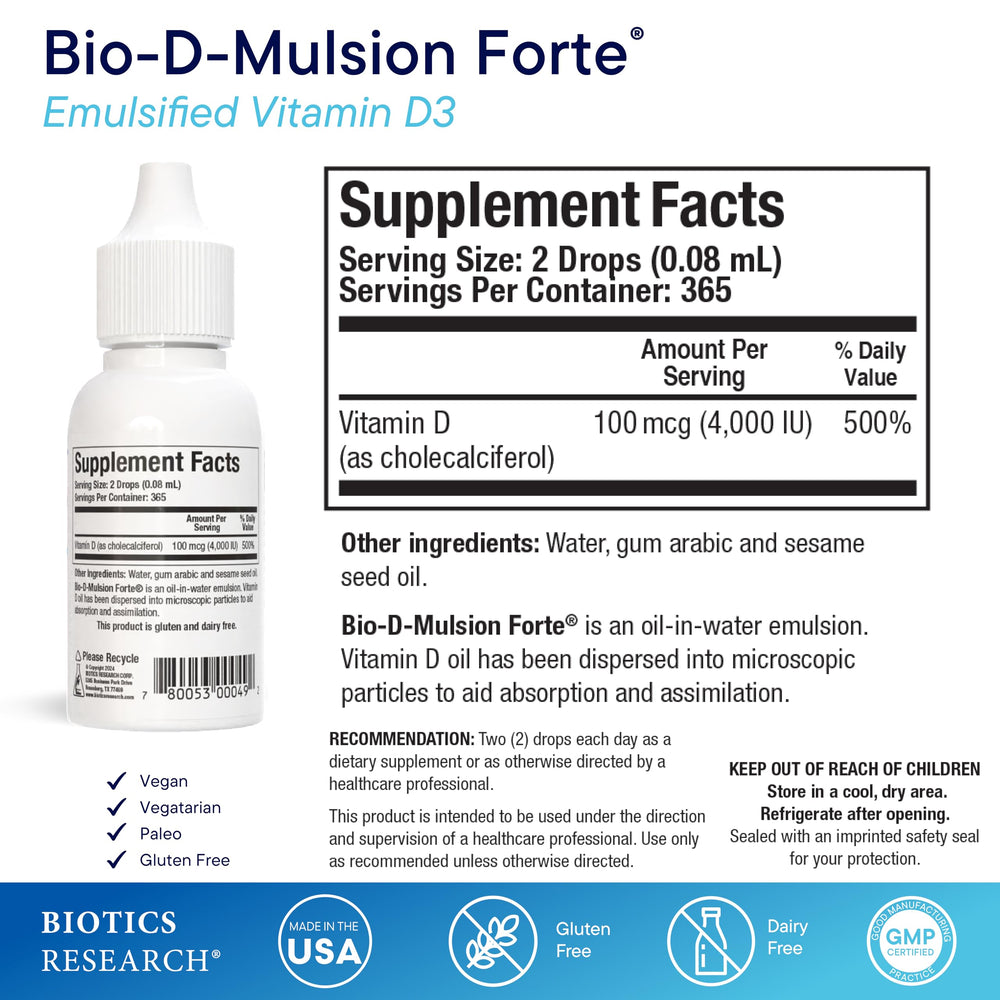 Biotics Research Bio-D-Mulsion Forte dropper in use highlights absorption and dosing.