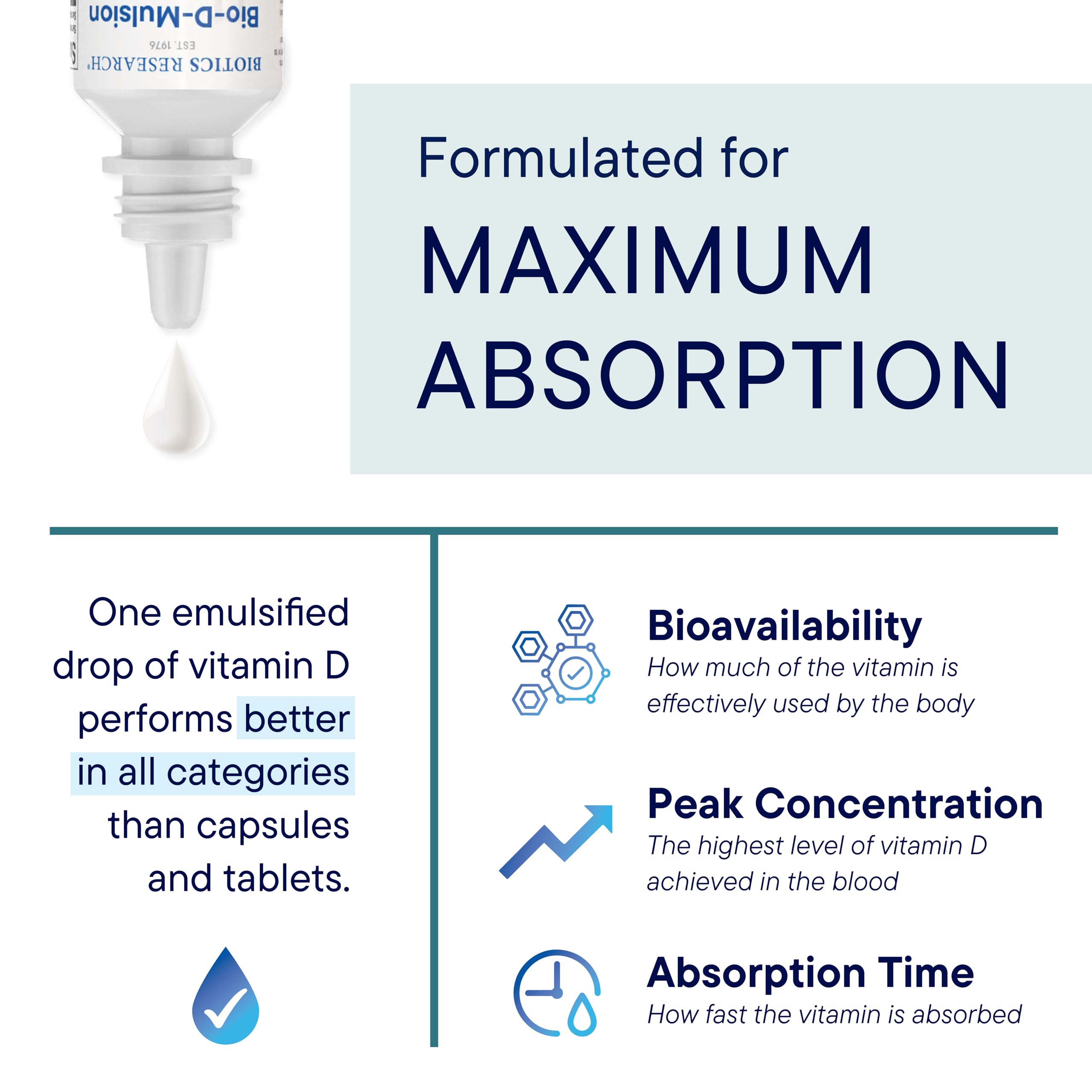 Biotics Research Bio-D-Mulsion Forte label closeup emphasizes quality and US production.