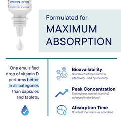 Biotics Research Bio-D-Mulsion Forte label closeup emphasizes quality and US production.
