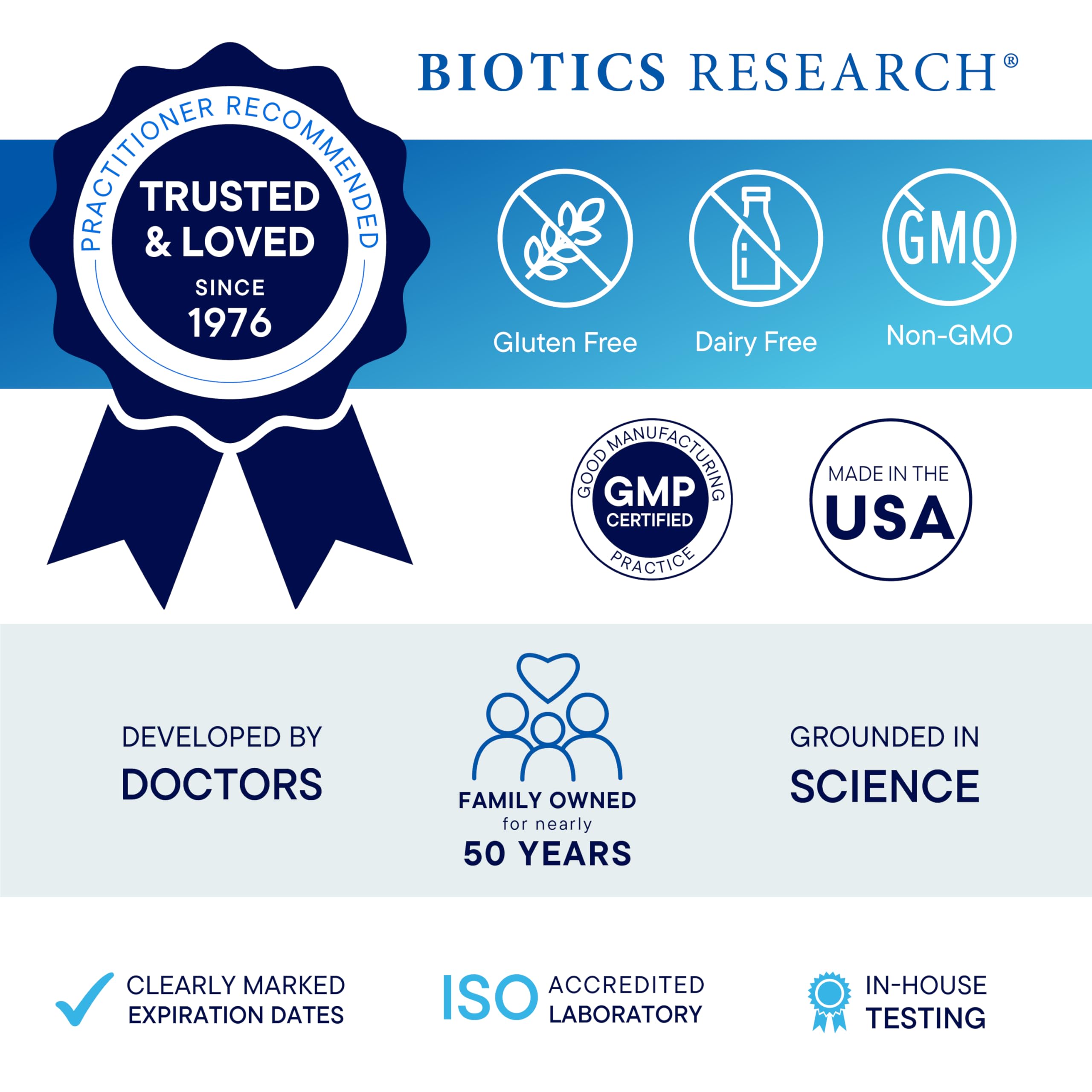 Biotics Research Bio-D-Mulsion Forte packaging highlights compact size and ease.
