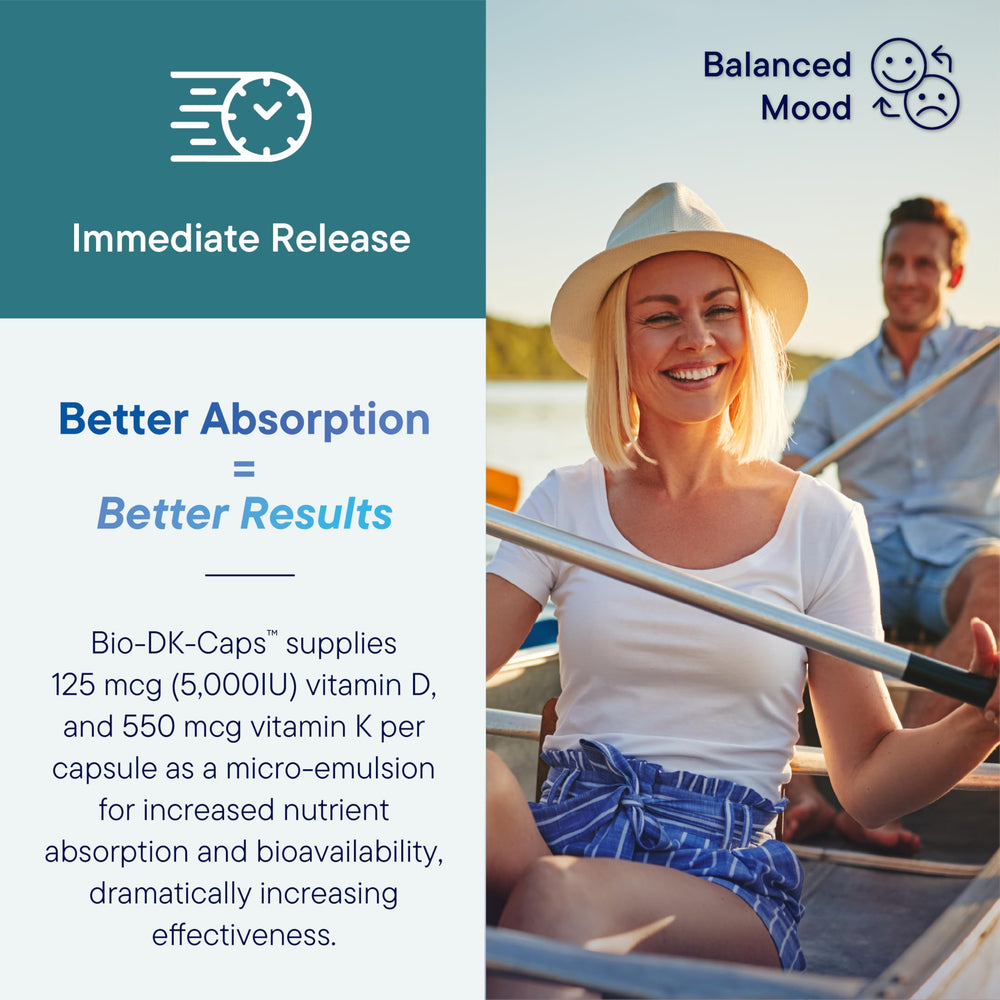 BIOTICS RESEARCH Bio-DK Caps capsules inside blister pack for convenient storage
