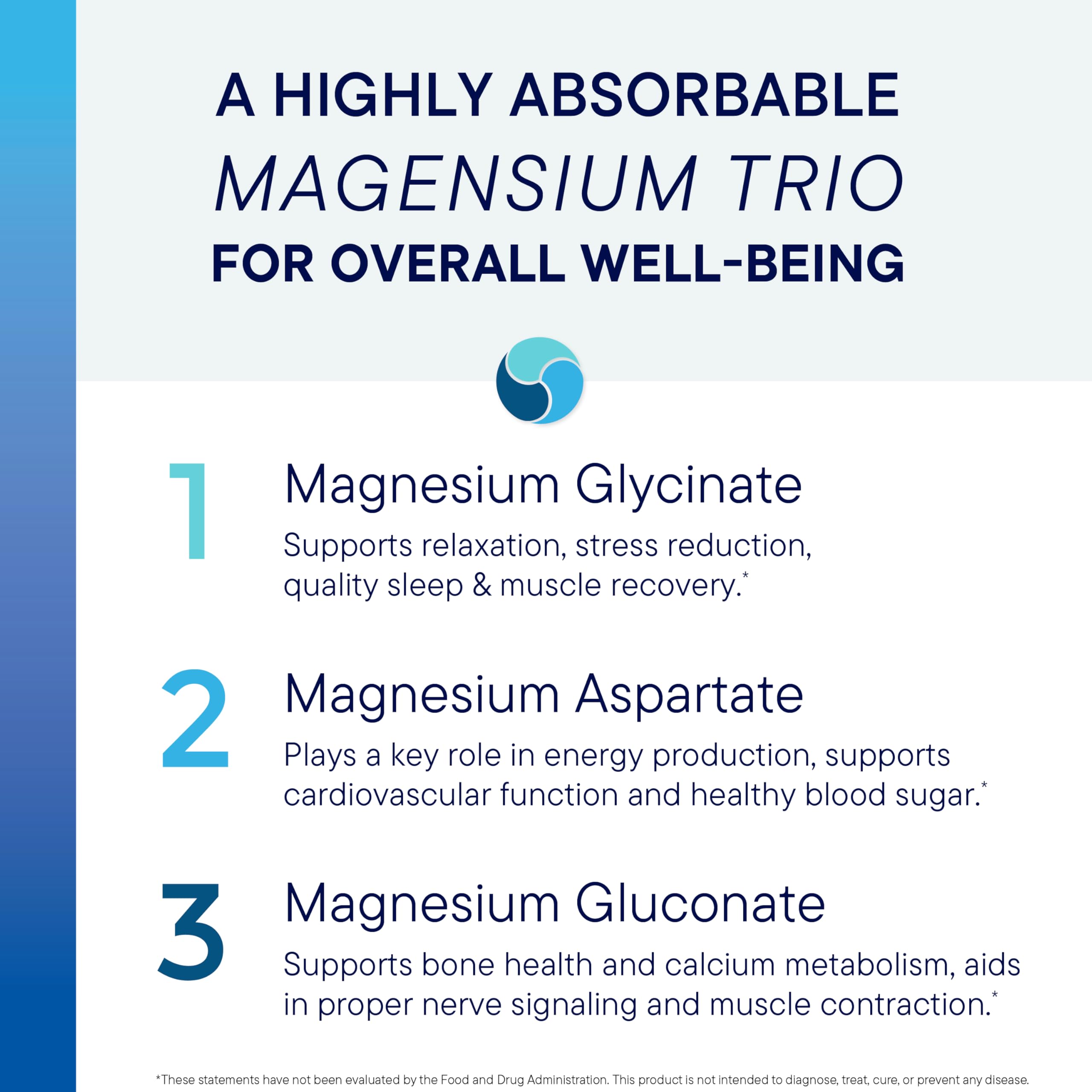 Mg-Zyme label detail communicates triple magnesium complex and quality manufacturing.