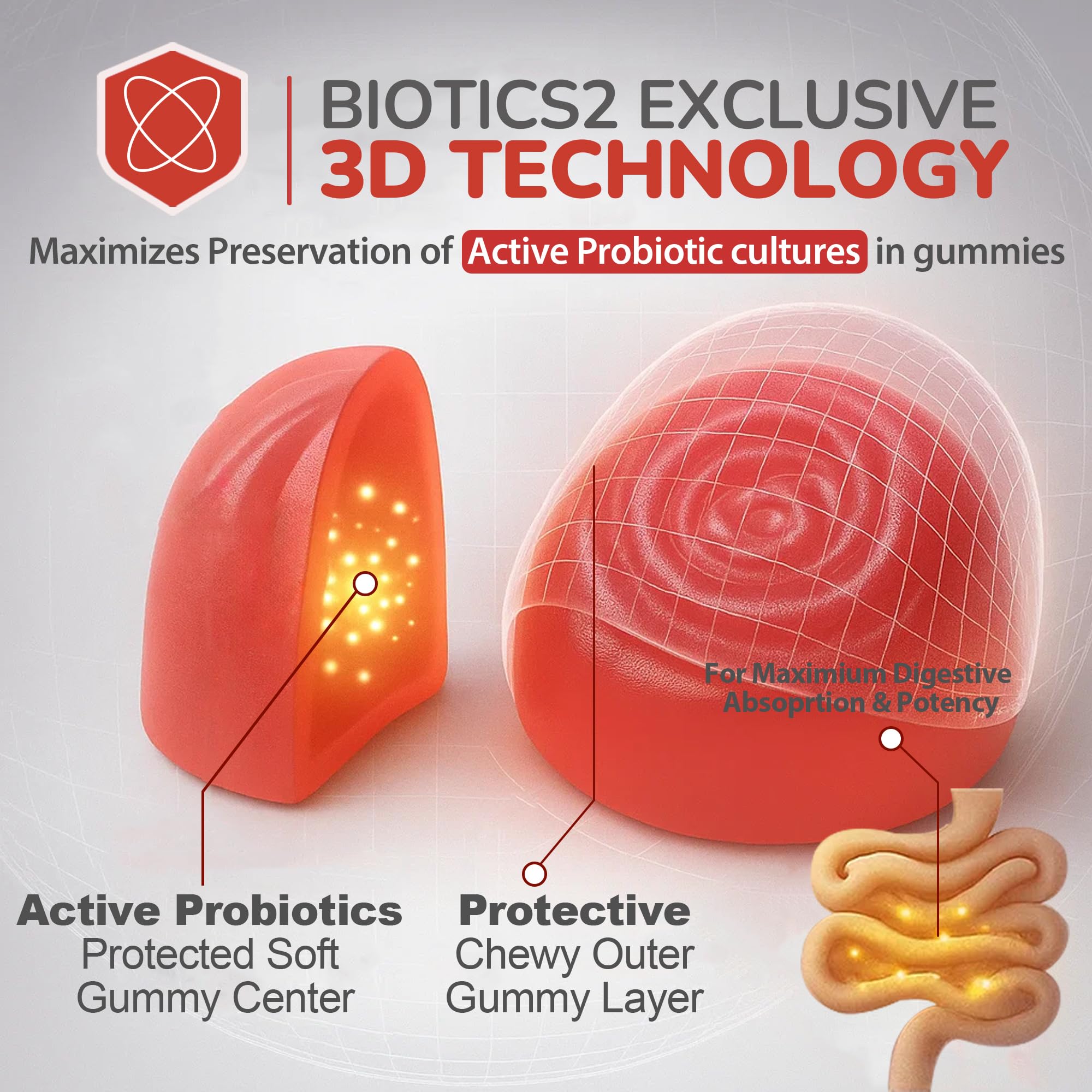 Biotics2 Flora12 3D probiotic technology visual emphasizes potency and activation