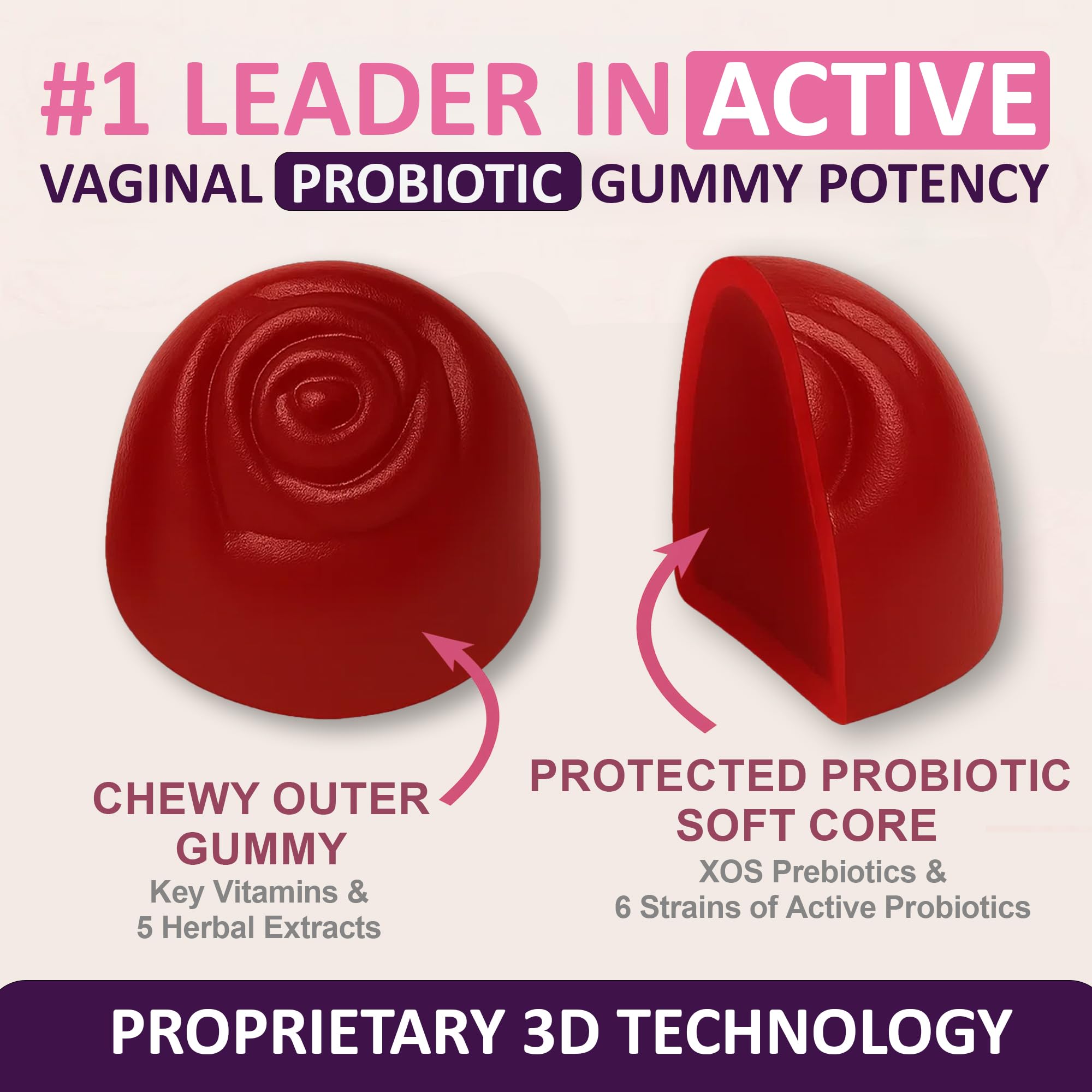 Biotics2 Flora12 daily-use 2 gummies demonstrates simple routine