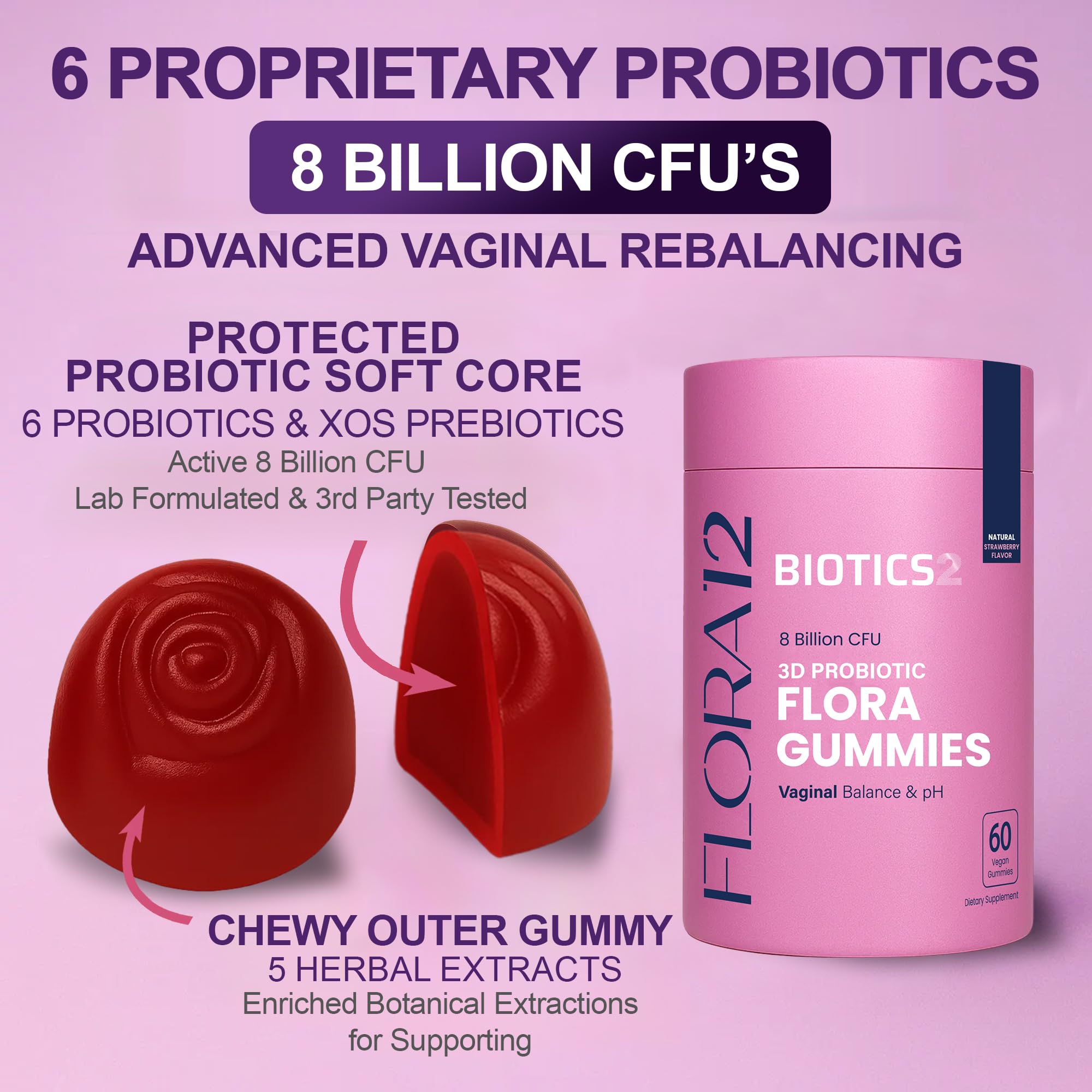 Biotics2 Flora12 package 120-count hints long-term supply and value