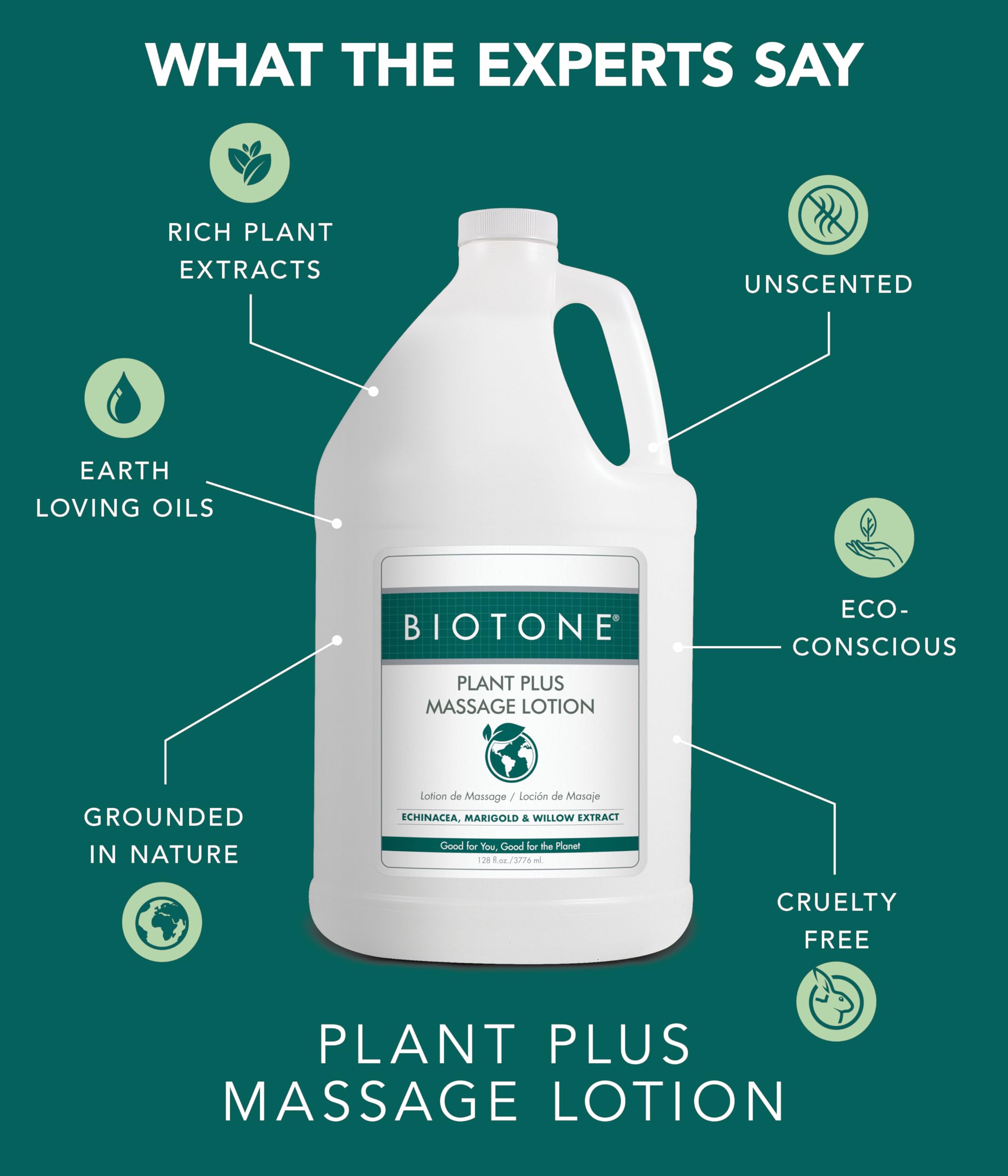 BIOTONE Plant Plus Lotion eco packaging emphasizes planet-friendly, plant-based ingredients.