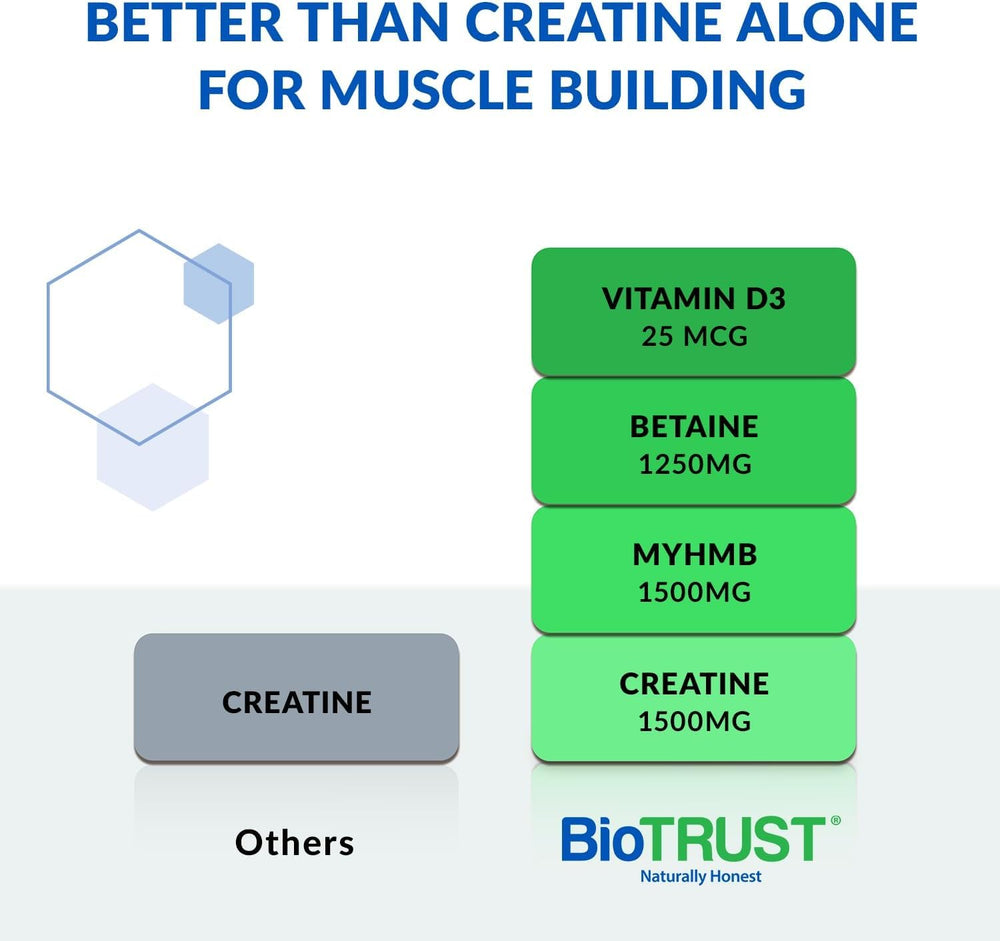 BioTrust Ageless Muscle bottle pour demonstrates easy mixing with beverages