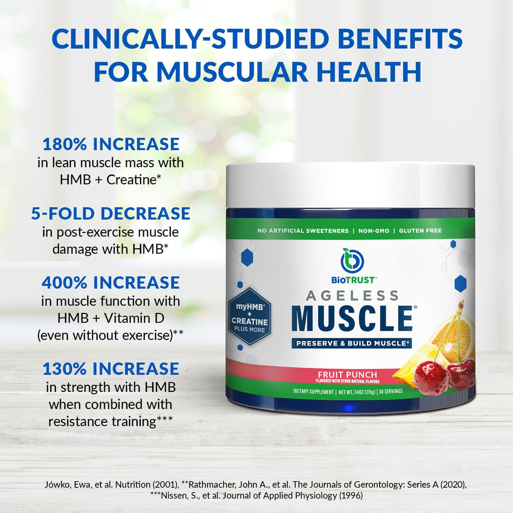 BioTrust Ageless Muscle ingredients shot emphasizing creatine and Betaine.