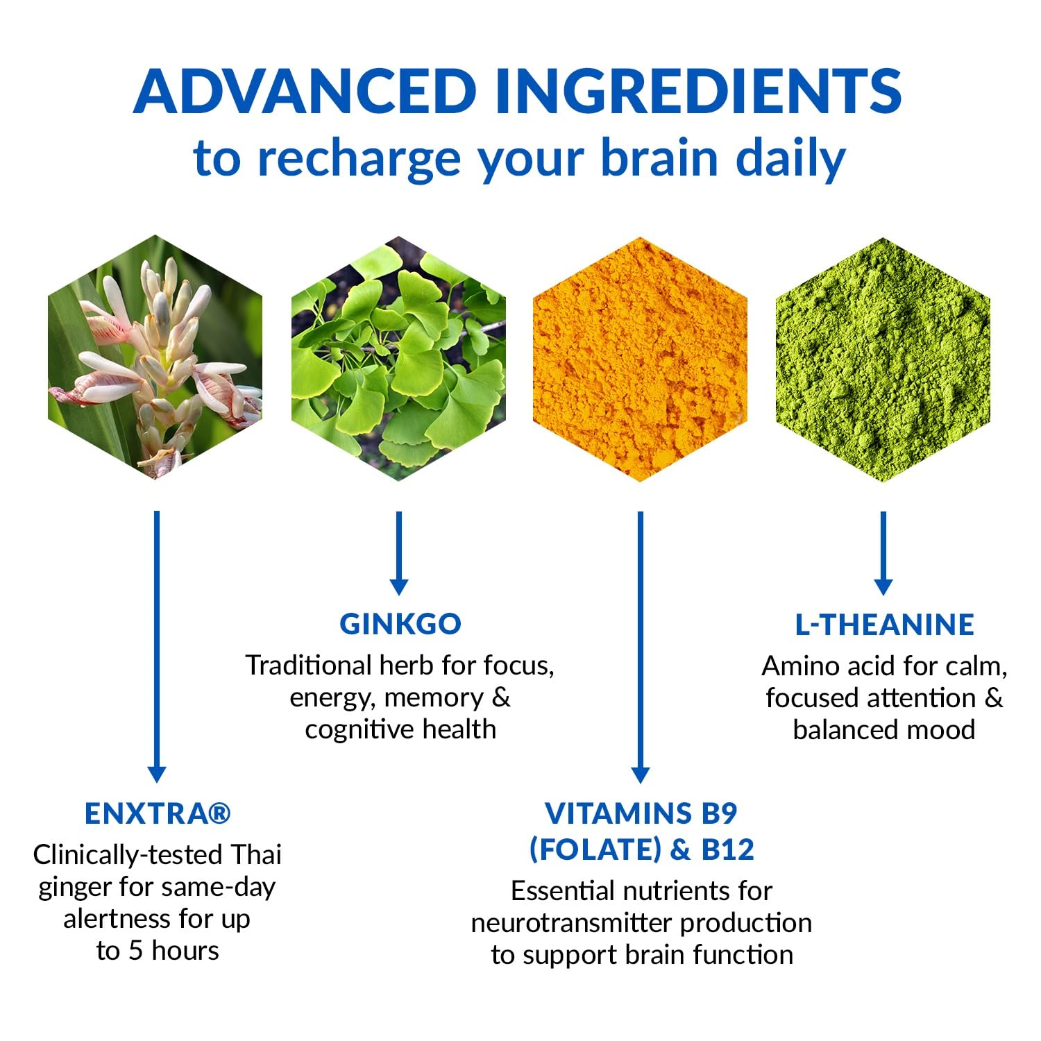 BioTrust Brain Bright capsules closeup emphasizes easy daily use and consistency.