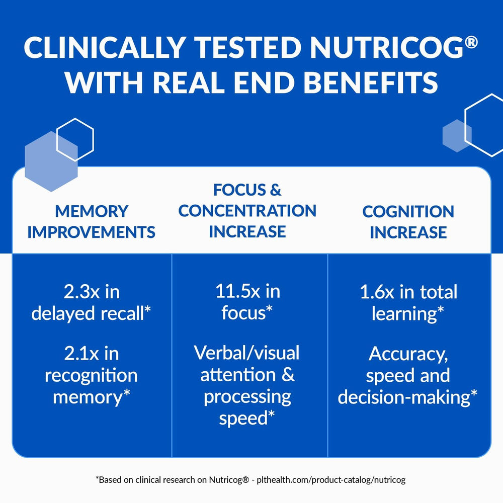 BioTrust Eternal Mind packaging box displays a clean allergen-free formulation.