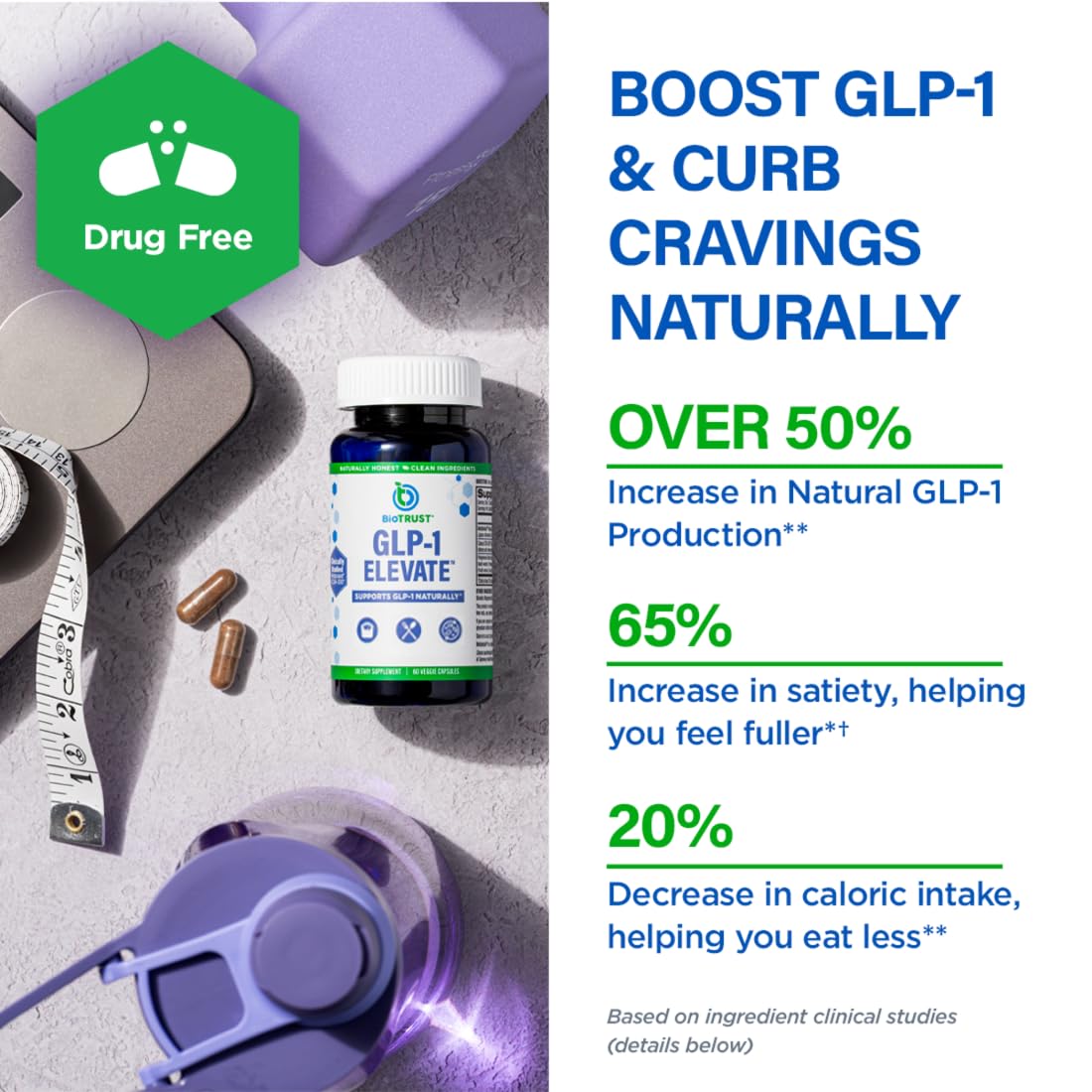 BioTrust GLP1 Elevate capsules close-up; plant-based, supports satiety before meals.