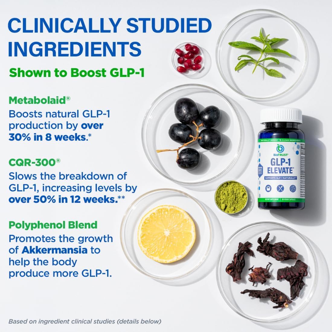 BioTrust GLP1 Elevate dosing setup, take before a meal