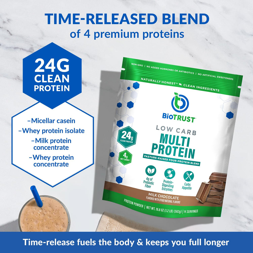 BioTrust Low Carb Protein Powder scoop showing 24g protein per serving.