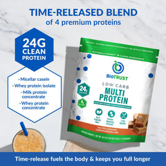 BioTrust Low Carb Protein Powder canister sideview shows clean ingredients and high protein content.