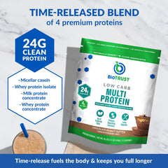 BioTrust Low Carb Protein scoop for quick, protein-packed servings