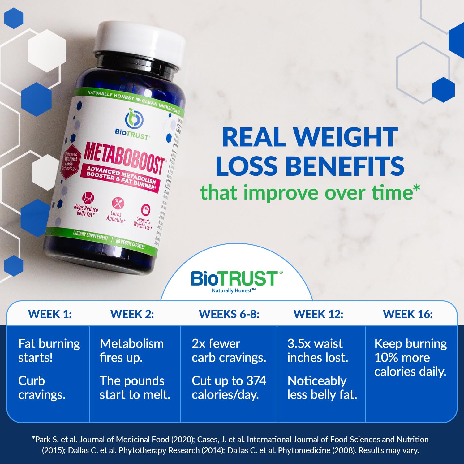 BioTrust MetaboBoost label with Guarana imagery for energy support.