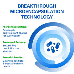 BioTrust Pro-X10 with PreforPro prebiotic supports gut bacteria.