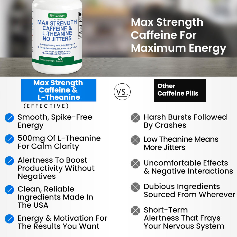 BioWisdom Max Strength pills in a gym bag ready for workouts.