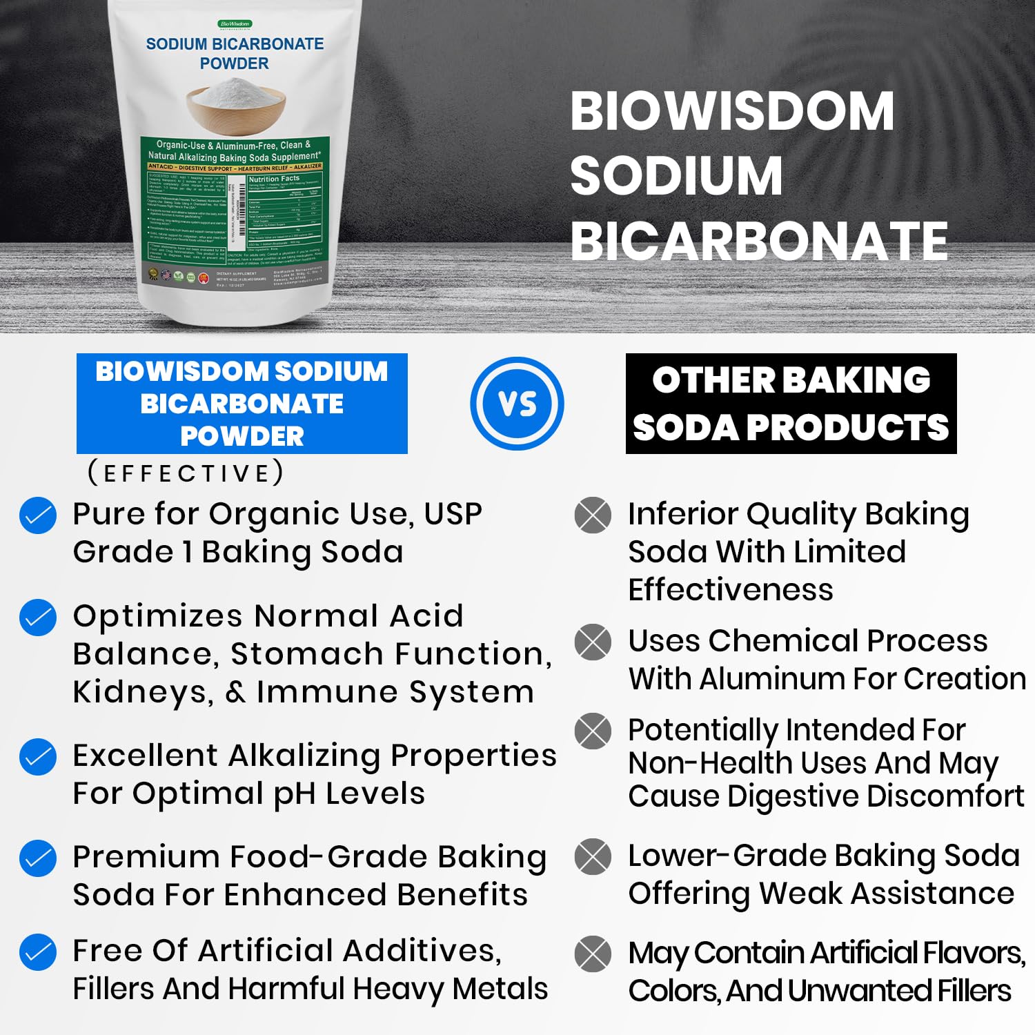 BioWisdom Sodium Bicarbonate Powder promotes alkaline balance as a natural kitchen option.