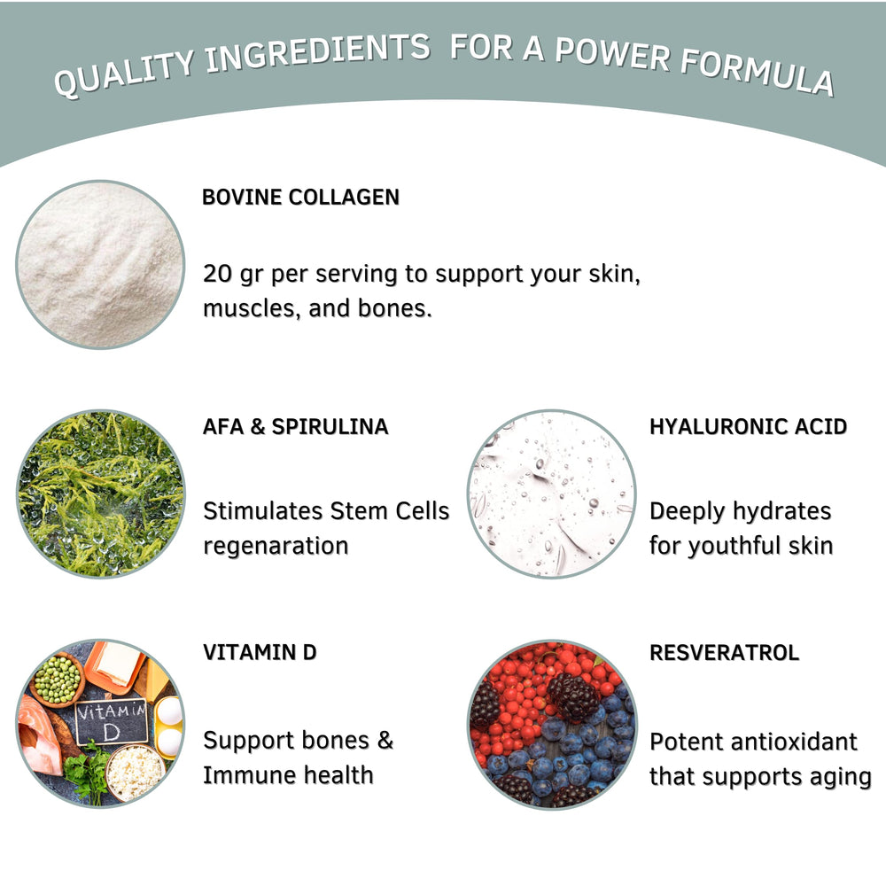 Bioxtron Collagen Peptides stirred into coffee or smoothie for convenience.