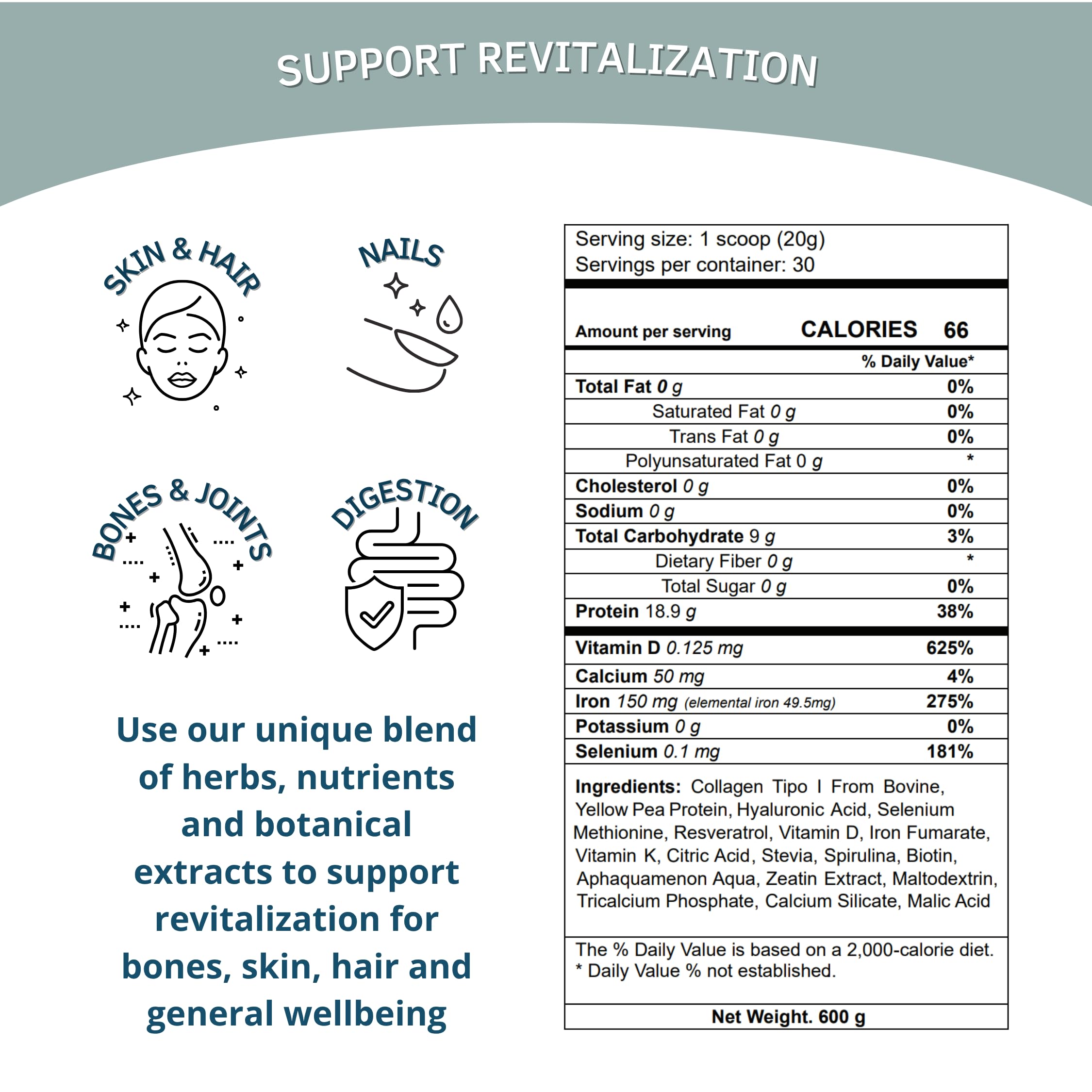 Bioxtron ingredients icons highlighting hyaluronic acid and biotin.