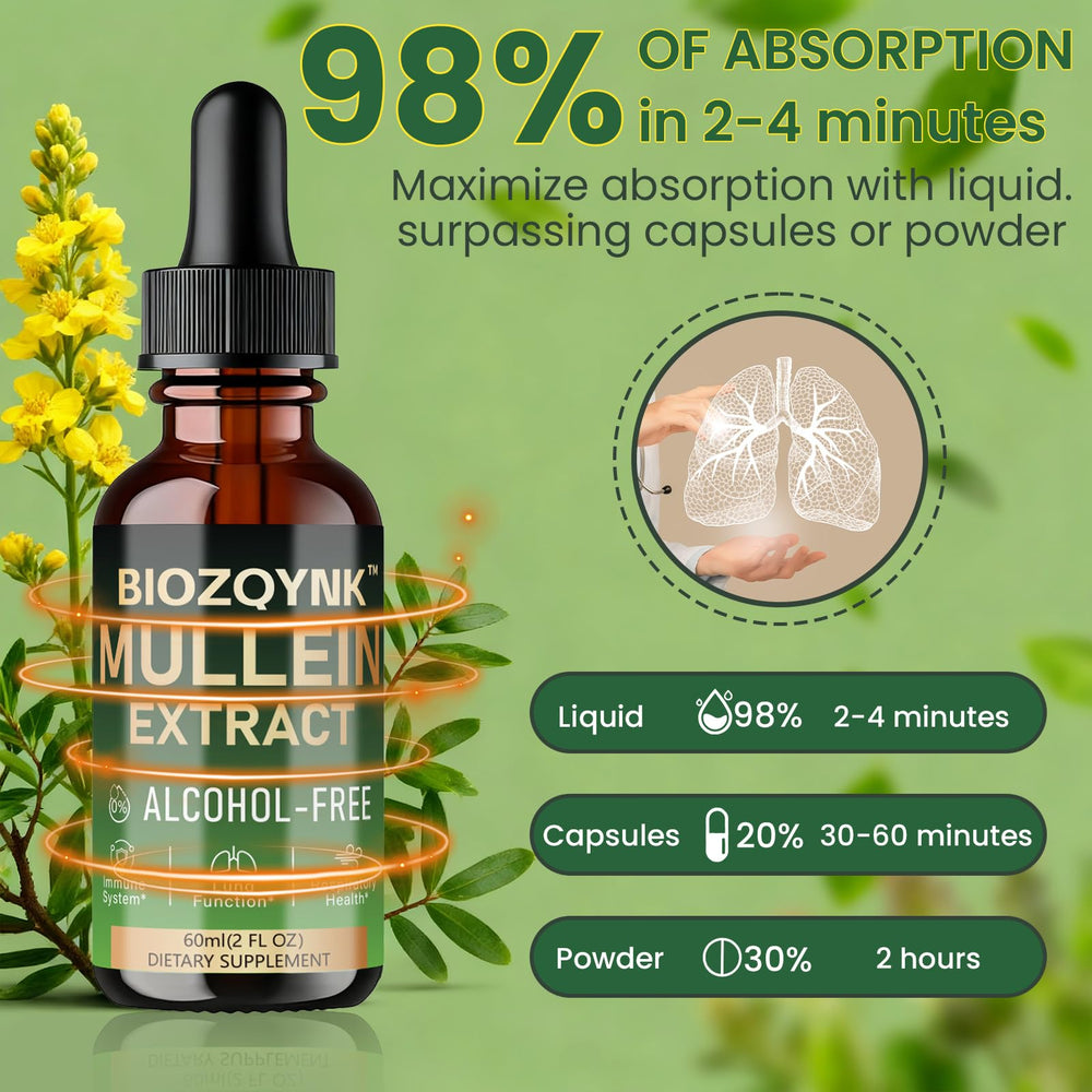 BIOZQYNK Mullein Drops add to water to enhance your daily routine.