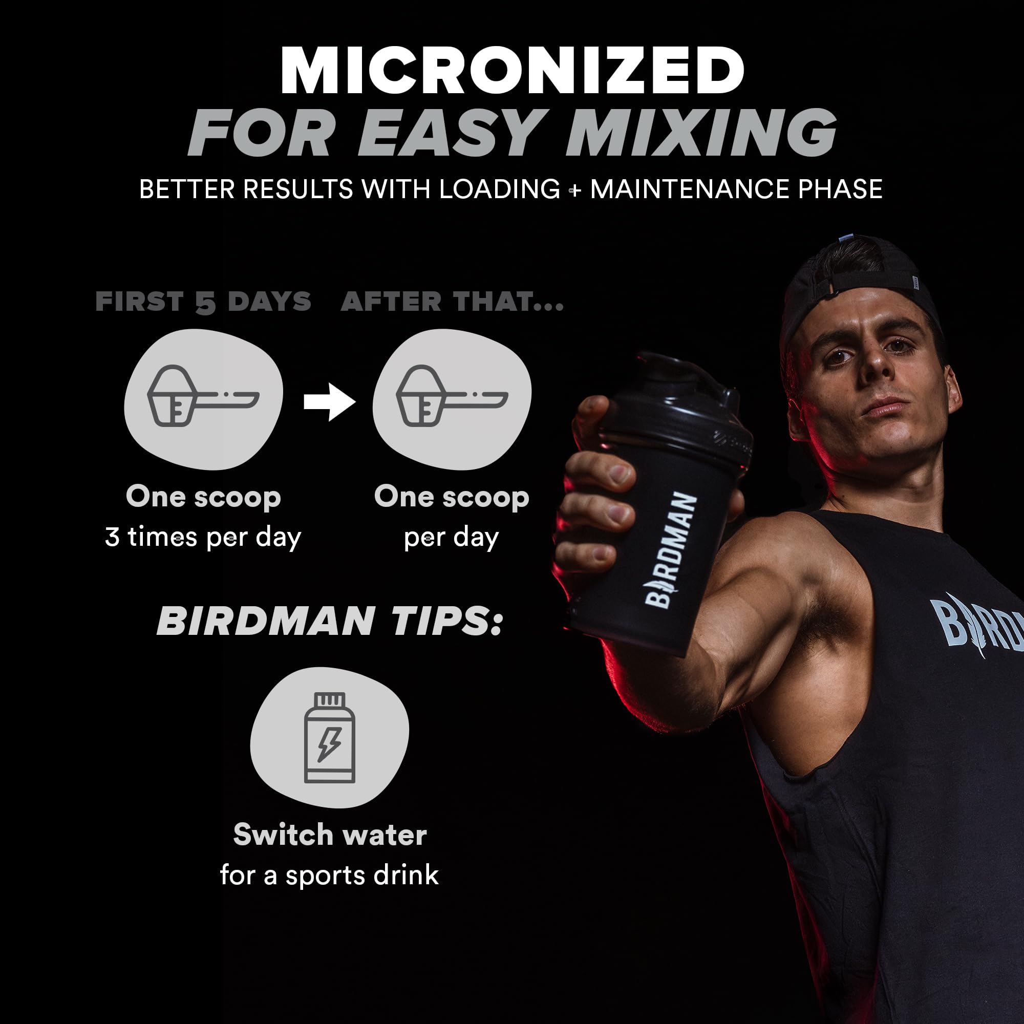Birdman post-workout recovery support from creatine monohydrate