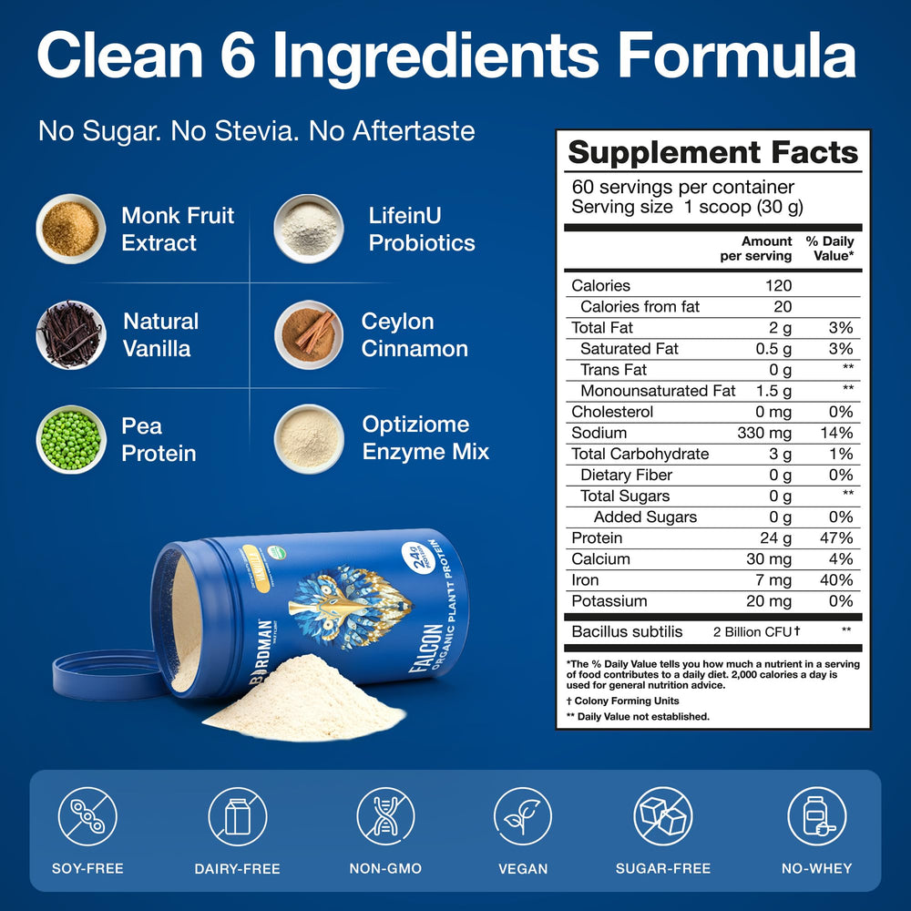 Birdman Falcon organic ingredients label signals clean, minimal nutrition.