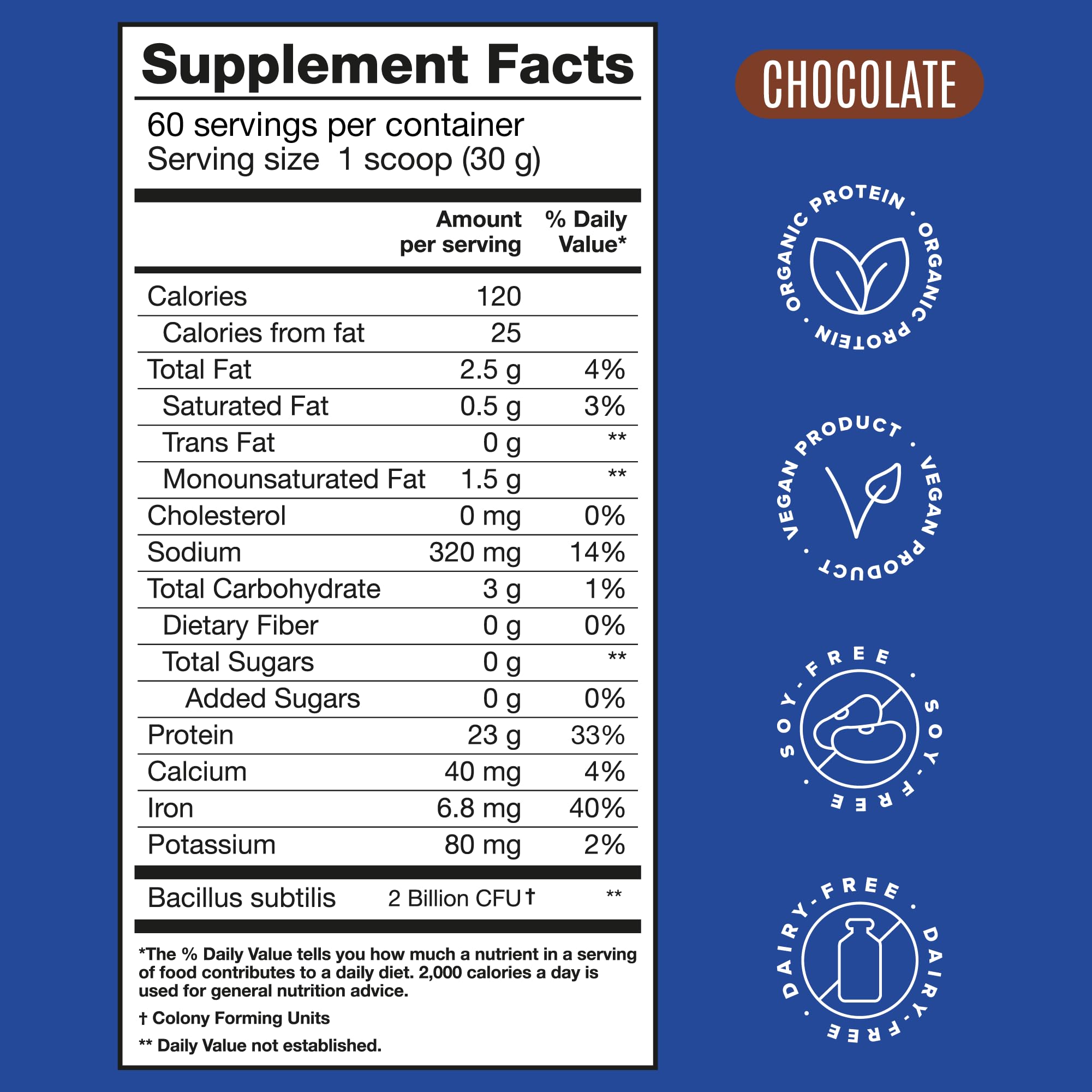BirdMAN Falcon no sugar label communicates sugar-free formulation.