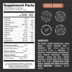 Birdman Falcon Performance probiotics and digestive enzymes packaging for digestion support.