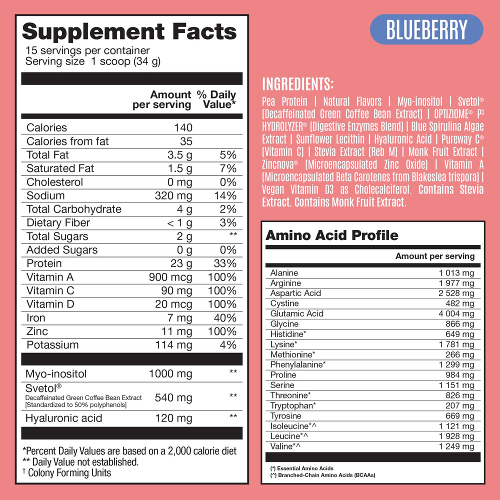 BIRDMAN Fitmingo dairy-free low-carb label on packaging