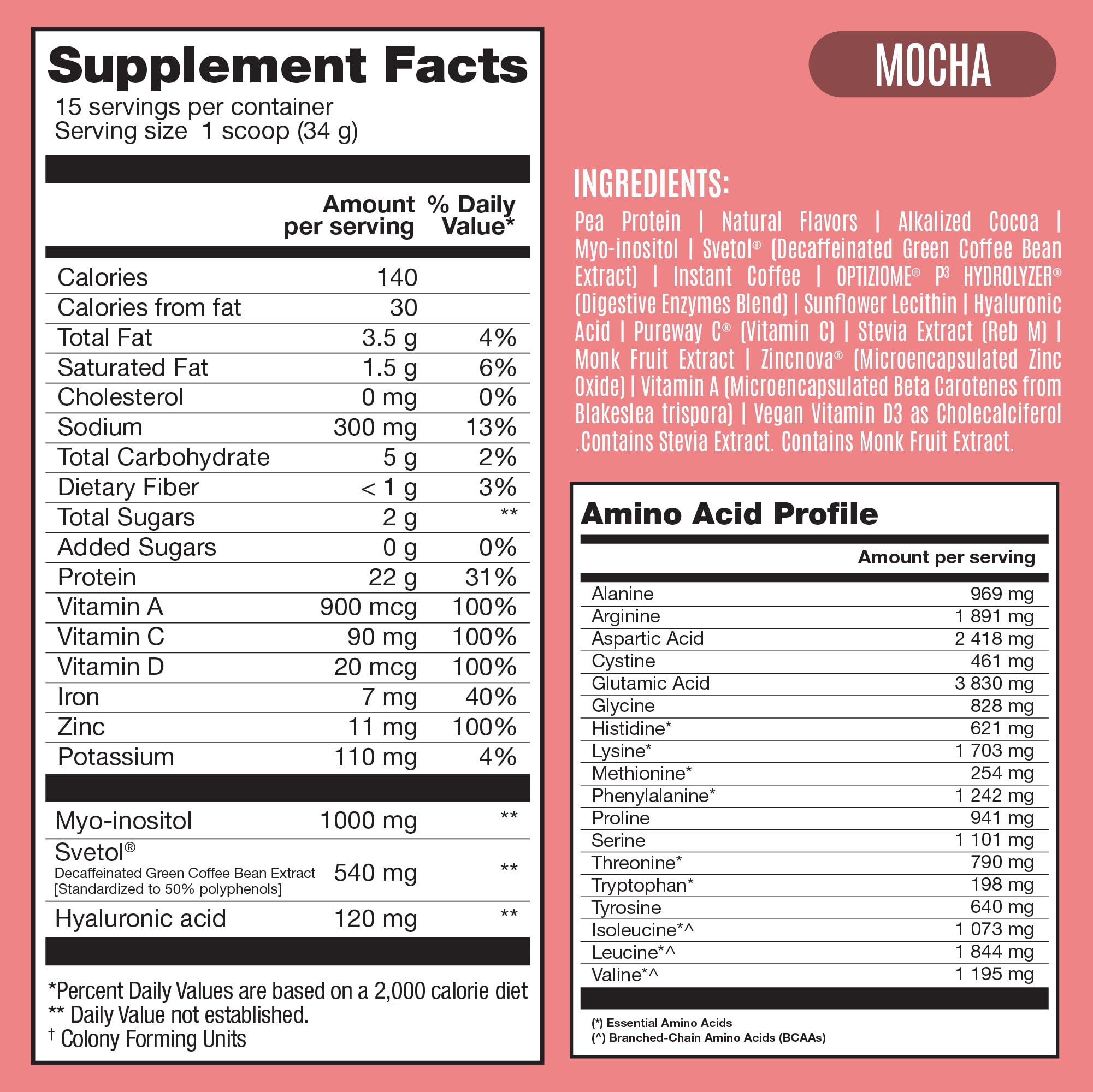 Birdman Fitmingo packaging on shelf showing low-carb, dairy-free formula.