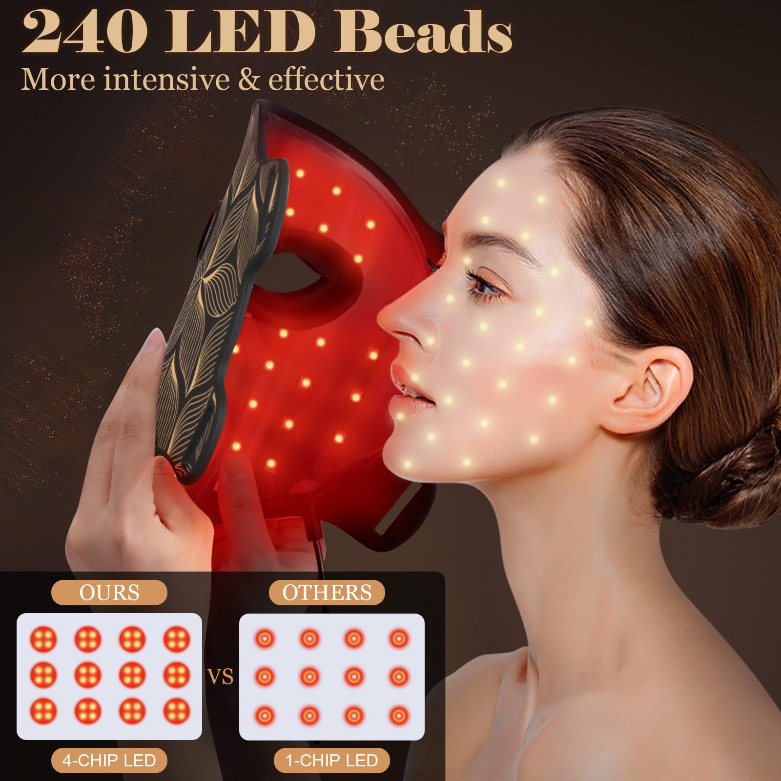 biuufish led-spectrum around eye area demonstrates comprehensive facial therapy