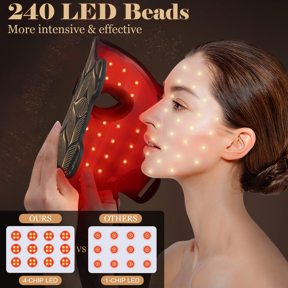 biuufish led-spectrum around eye area demonstrates comprehensive facial therapy