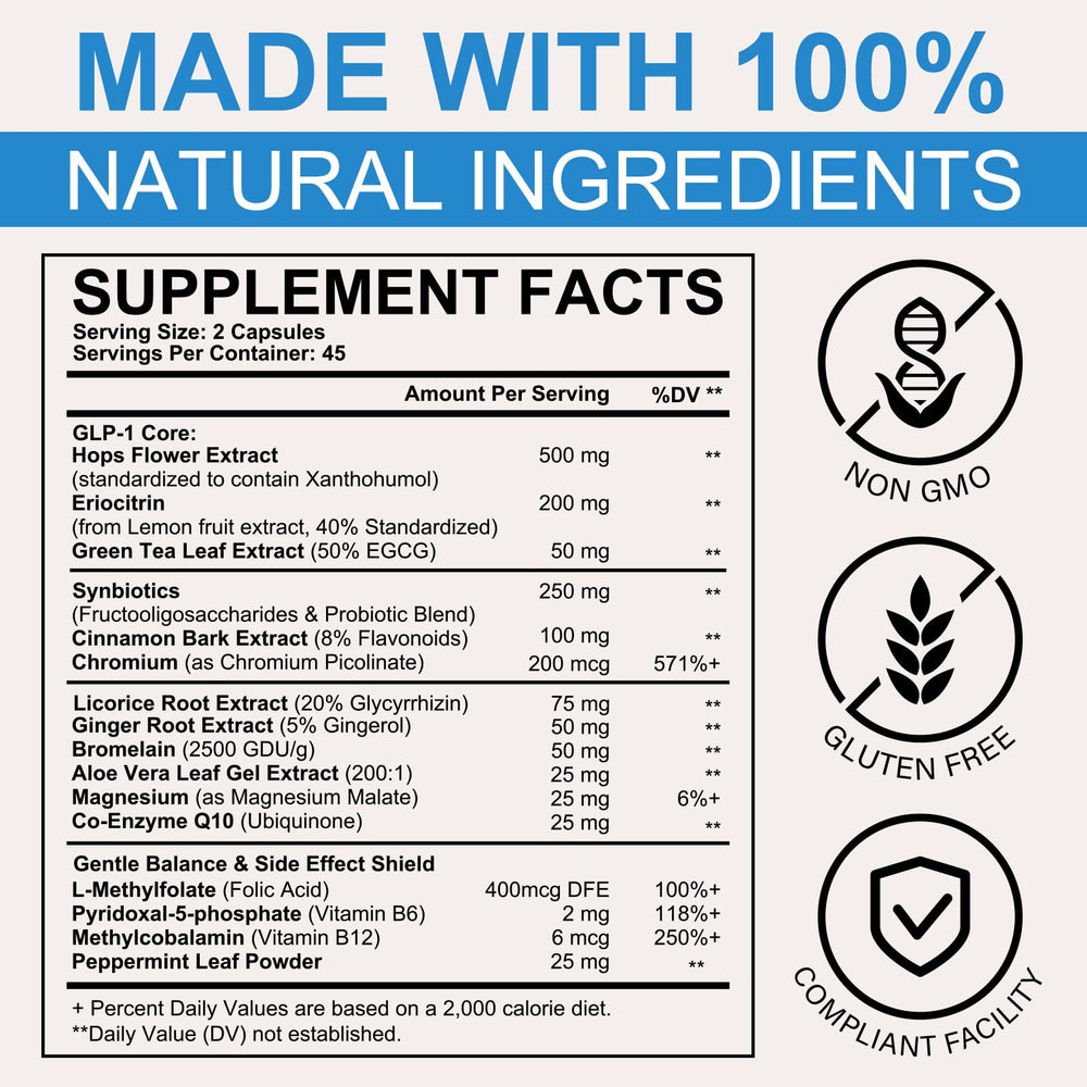 Bivinke GLP-1 prebiotic-probiotic blend graphic illustrates digestive support