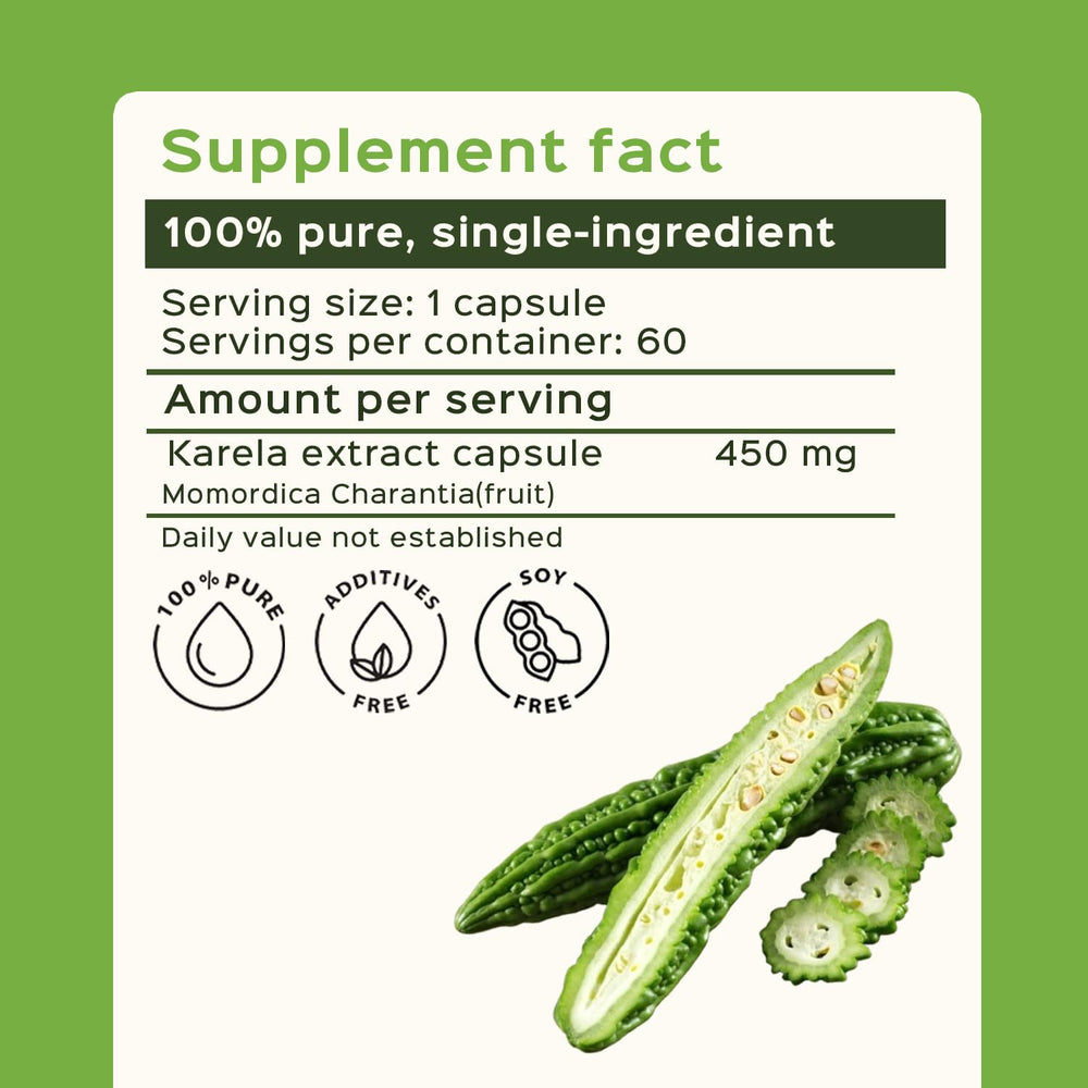 bixa BOTANICAL Bitter Melon capsules back panel with product details.