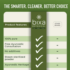 bixa BOTANICAL Bitter Melon capsules packaging view for travel-friendly use.