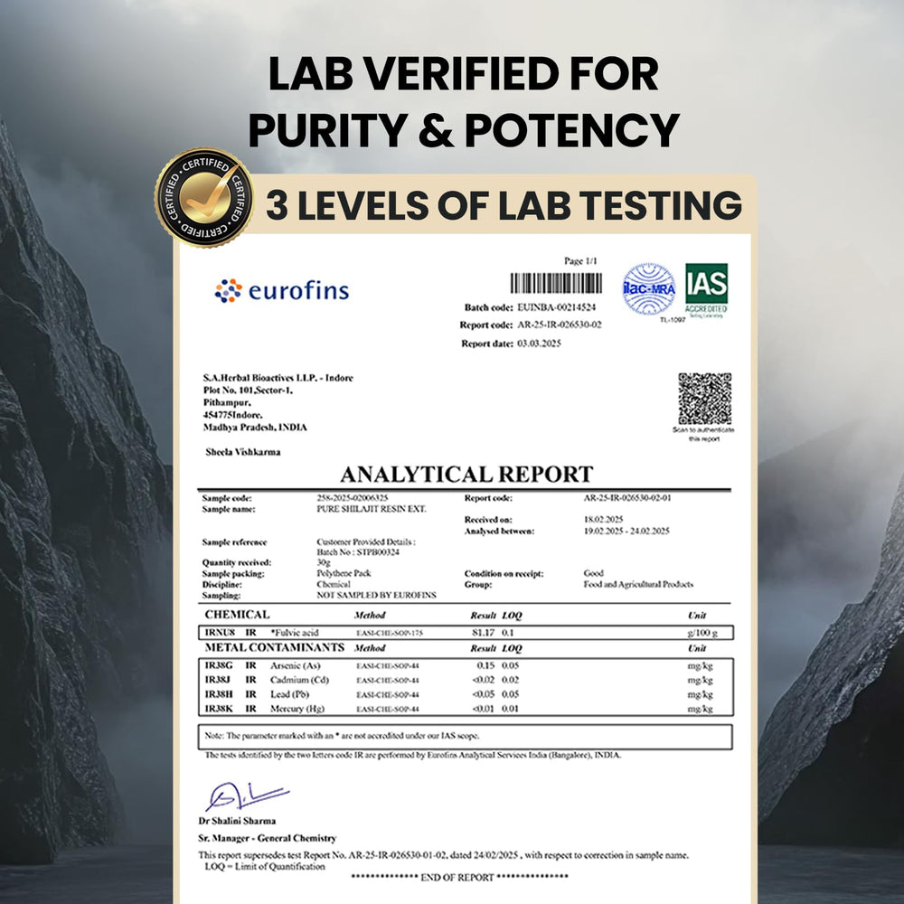 Bixa BOTANICAL Shilajit lab-tested purity and quality cues