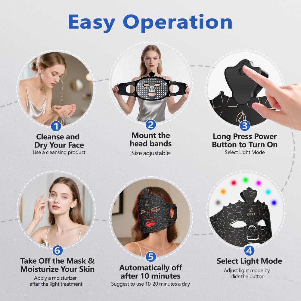 Bixtoor hypoallergenic silicone minimizes irritation during use