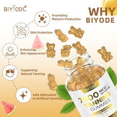 BIYODE astaxanthin-lycopene booster bottle highlights antioxidant protection.