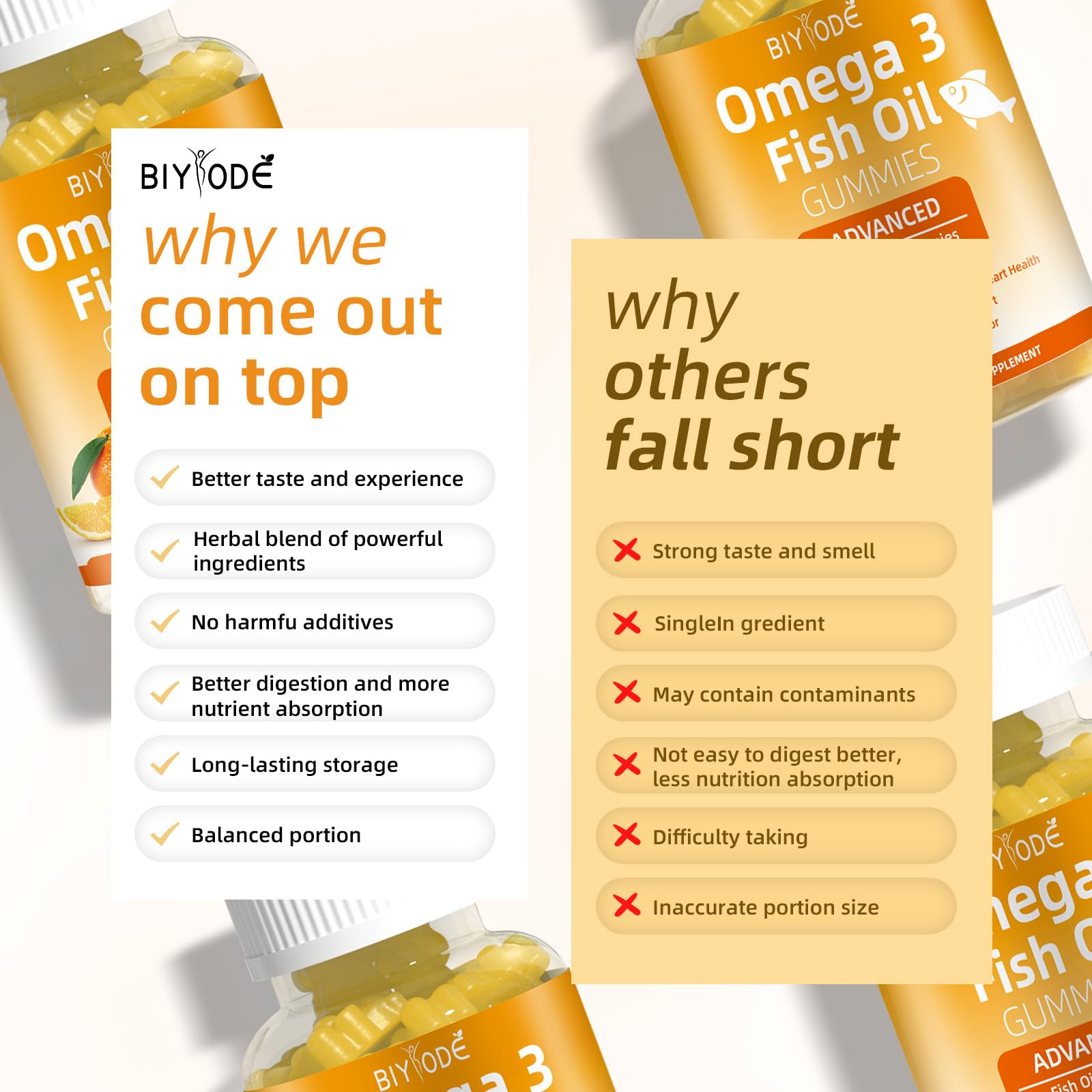 BIYODE Omega-3 gummies on kitchen counter for everyday wellness routine.