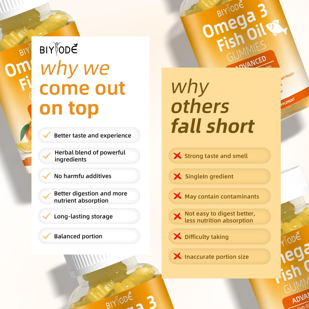 BIYODE Omega-3 gummies on kitchen counter for everyday wellness routine.